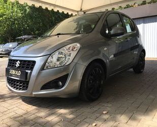 Suzuki Splash Gebrauchtwagen
