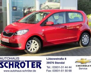 Skoda Citigo Gebrauchtwagen
