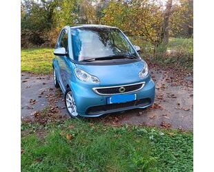 Smart ForTwo Gebrauchtwagen