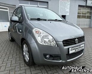 Suzuki Splash Gebrauchtwagen