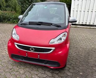 Smart ForTwo Gebrauchtwagen