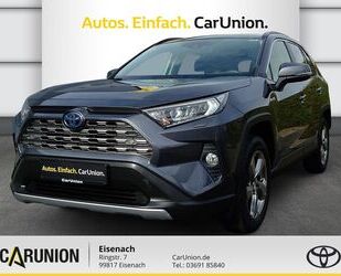 Toyota RAV 4 Gebrauchtwagen