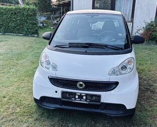 Smart ForTwo Gebrauchtwagen