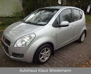 Suzuki Splash Gebrauchtwagen