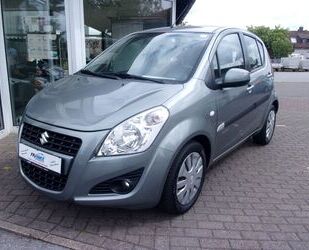 Suzuki Splash Gebrauchtwagen