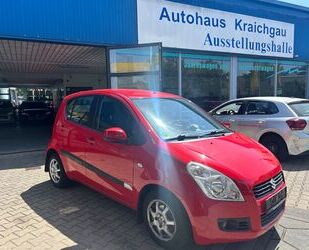 Suzuki Splash Gebrauchtwagen