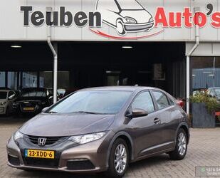 Honda Civic Gebrauchtwagen