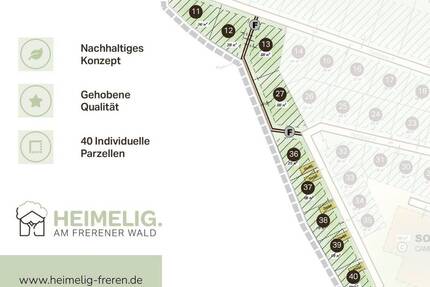Exklusives Grundstück für nachhaltiges Kompakthaus - ideal für die Erholung im Grünen - Freren