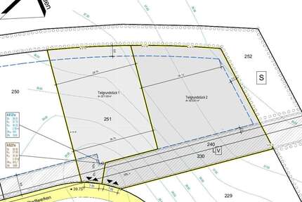 Grundstück in Ratzeburg 368.000,00 € 3072 m²