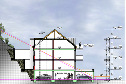 Baugrundstück für 12 WE mit genehmigter Bauvoranfrage Trier-Ehrang - ideal für ISB Förderung