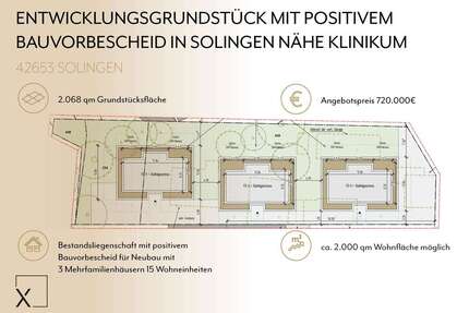 Grundstück zu verkaufen in Solingen 720.000,00 € 2068 m²