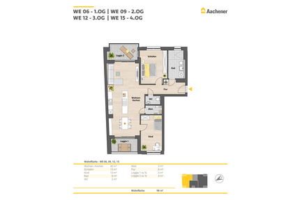Wohnung zum Kaufen in Ehrenfeld 743.500,00 € 98 m²
