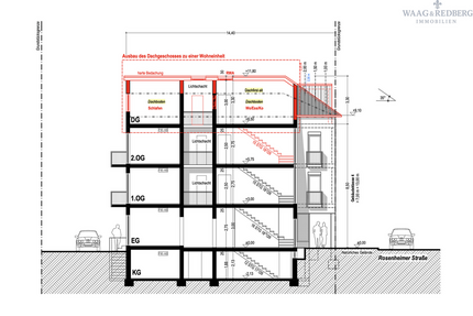Haus zum Kaufen in Bad Aibling 980.000,00 € 150 m²
