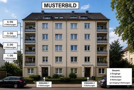 Mehr Partei, Haus, Bonn - 1.600.000,00&nbsp;EUR Kaufpreis, ca.&nbsp; 600,00&nbsp;m&sup2; in Bonn (PLZ: 53117) Auerberg