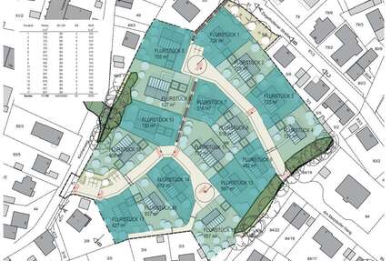 Grundstück zu verkaufen in Kulmbach 147.060,00 € 490.2 m²