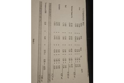 Exklusive 3-Zimmer-Neubauwohnung mit Terrasse in Dormagen