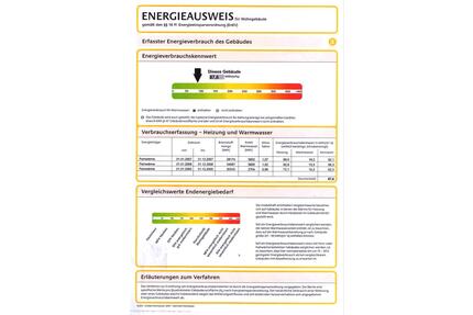 Maisonettenwohnung in 08412 Werdau