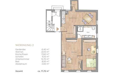 Neu sanierte Eigentumswohnung im historischen Wohnen mit Denkmalschutzabschreibung - Fürth Innenstadt