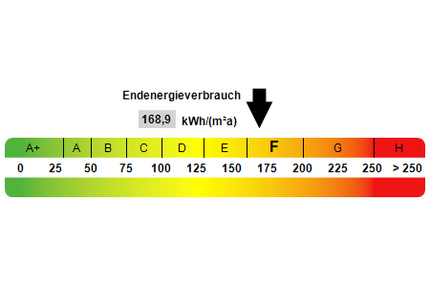 Wohnung zum Mieten in Halle 350,00 € 41.08 m²