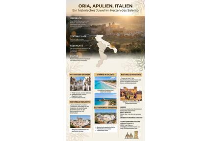 Salento träumen - 595,00&nbsp;EUR Kaltmiete, in Edingen-Neckarhausen (PLZ: 68535)