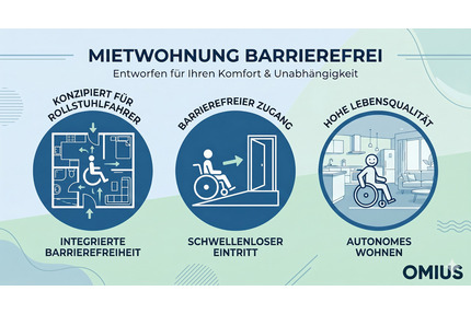 Rollstuhlgerecht - 3R-WE - Erstbezug „Wohnen Am Oelste“ - nachhaltiger Neubau - WE Nr. 17 im EG - Jena