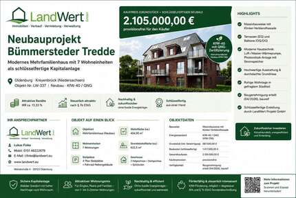 Haus zum Kaufen in Oldenburg 2.105.000,00 € 404.95 m²