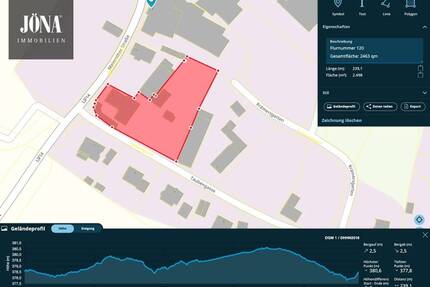 Ca. 2.500 m² Grundstück für Sanierung, Neubau oder Projektentwicklung - Burgkunstadt / Gärtenroth