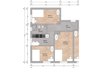 Zentrale 3er WG Nürnberg - Neugründung