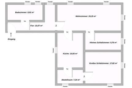 Wohnung zu vermiete - 950,00&nbsp;EUR Kaltmiete, ca.&nbsp; 93,00&nbsp;m&sup2; in Lahr (Schwarzwald) (PLZ: 77933)
