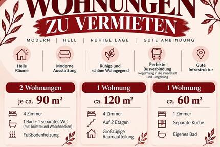 Wohnungen zu vermieten in Erfurt-Hochheim