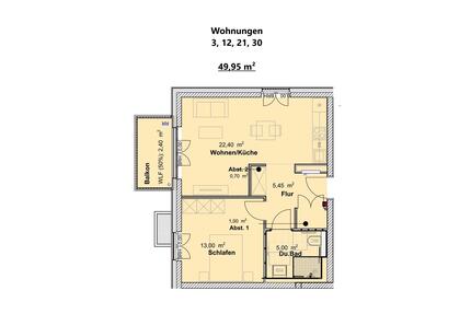 Achtung Steuerfüchse - Steuern sparen durch Sonderabschreibungen im KFW 40 QNG Energiesparhaus - Trier