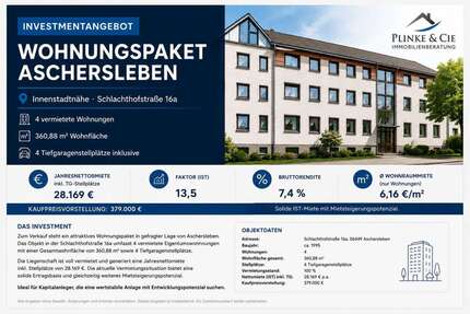 Wohnung zum Kaufen in Aschersleben 379.500,00 € 360.88 m²