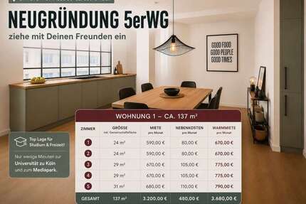 Wohnung zum Mieten in Köln 3.200,00 € 137.3 m²