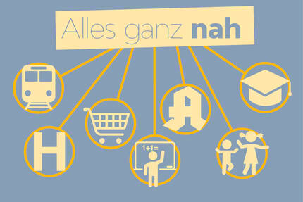 Alles ganz nah für Ihre Familienwohnung - Chemnitz Yorckgebiet