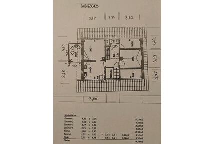 4-Zimmer Wohnung in zentraler Lage in Leutkirch im Allgäu