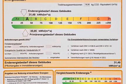Gundelfingen Doppelhaushälfte - 1.285.000,00&nbsp;EUR Kaufpreis, ca.&nbsp; 176,00&nbsp;m&sup2; in Freiburg im Breisgau (PLZ: 79108) Brühl