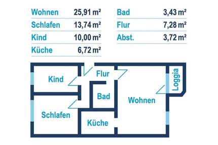 Wohlfühlen leicht gemacht: 3-Raum-Wohnung mit EBK - Reichenbach im Vogtland