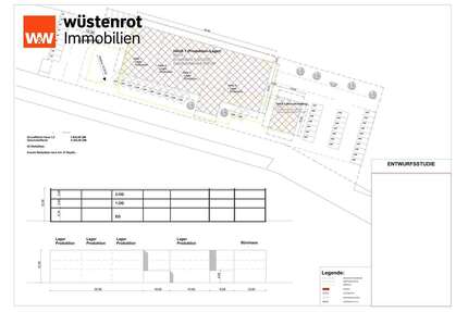 Grundstück in Haar 5.567.000,00 € 5567 m²