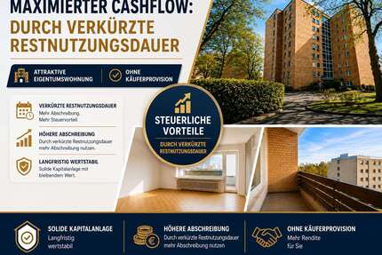 Wohnung zum Kaufen in Wedel 239.000,00 € 70 m²