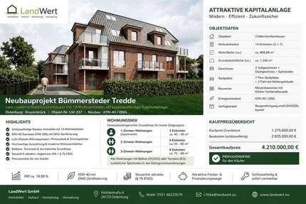 Haus zum Kaufen in Oldenburg 4.210.000,00 € 809.9 m²