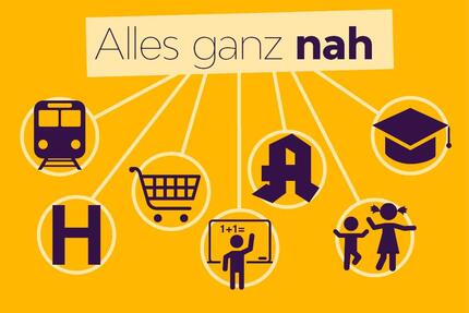 Alles vor der Tür was man zum leben braucht! - Erfurt Melchendorf