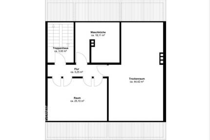 Duisburg-Wanheimerort - Wohnportfolio aus sechs Mehrfamilienhäusern