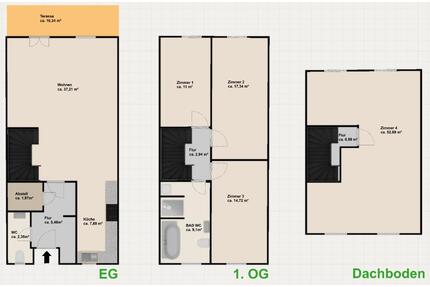 Viel Freiraum: Reihenmittelhaus in Berlin-Falkenberg