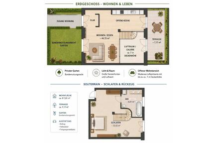 knapp 100 m² Maisonette-Loftwohnung + privatem Garten & Terrasse - Leipzig Mitte