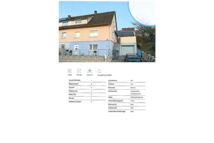 Doppelhaushälfte zu Verkaufen - 430.000,00&nbsp;EUR Kaufpreis, ca.&nbsp; 110,00&nbsp;m&sup2;&nbsp;Wohnfl&auml;che in Aalen Unterkochen (PLZ: 73432)