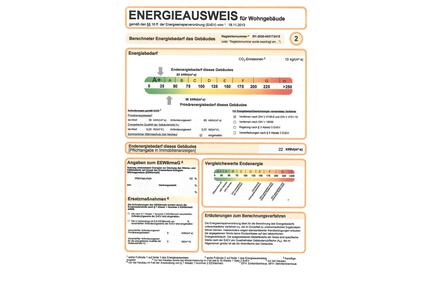 A+ Einfamilienhaus in ruhiger Lage – Eppishausen