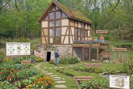 1.635m² Projekt-Grundstück: Hundezucht, Kleintiere oder Tiny-Haus - Bad Orb