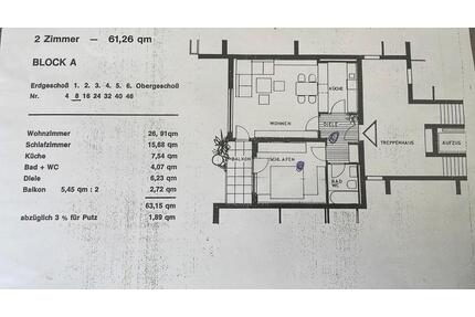 2 Zimmer Wohnung von Privat zu verkaufen - Senden