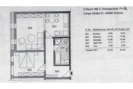 Schöne gemütliche Wohnung in Grimmaer Innenstadt