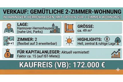 Helles Wohnglück in Hannover-Herrenhausen 2Zi.,Kü.,Bad, ca.49m2
